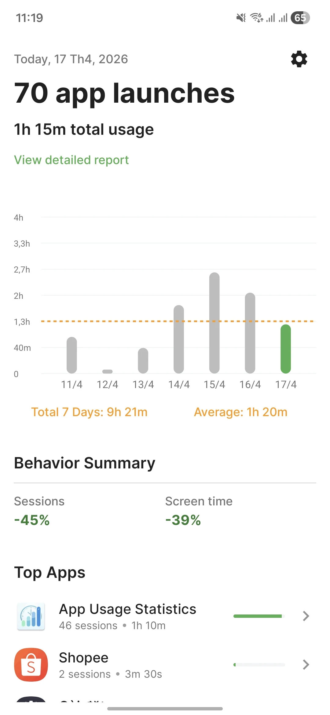 App Usage - Screen Time screenshot