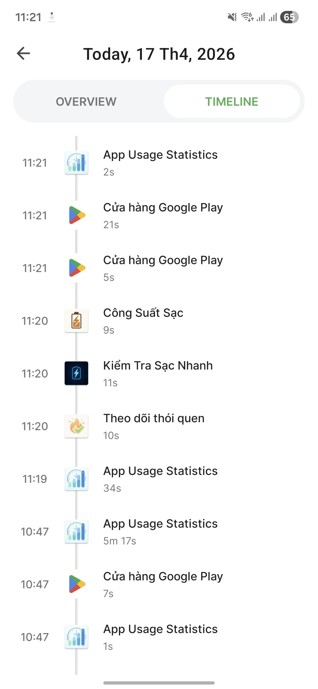 App Usage - Screen Time screenshot